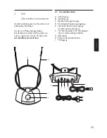 Предварительный просмотр 15 страницы Philips SDV4235/10 User Manual