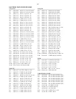 Предварительный просмотр 26 страницы Philips SDV434/19 Service Manual