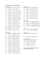 Предварительный просмотр 30 страницы Philips SDV434/19 Service Manual