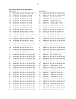 Предварительный просмотр 38 страницы Philips SDV434/19 Service Manual