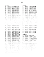 Предварительный просмотр 40 страницы Philips SDV434/19 Service Manual