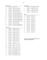 Предварительный просмотр 41 страницы Philips SDV434/19 Service Manual