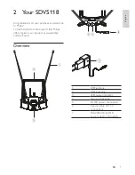 Preview for 5 page of Philips SDV5118 User Manual