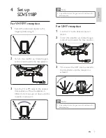 Предварительный просмотр 7 страницы Philips SDV5118P/12 User Manual