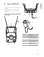 Preview for 5 page of Philips SDV5121 User Manual