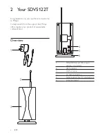 Предварительный просмотр 6 страницы Philips SDV5122T/27 User Manual