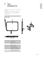 Preview for 5 page of Philips SDV6224/12 User Manual