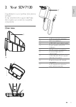 Preview for 5 page of Philips SDV7120/12 User Manual