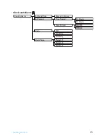 Preview for 27 page of Philips SE 450 User Manual