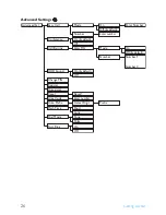 Preview for 28 page of Philips SE 450 User Manual