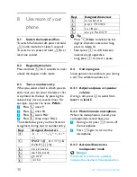 Preview for 32 page of Philips SE 450 User Manual