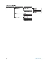 Preview for 30 page of Philips SE 455 User Manual