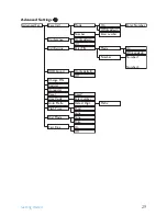 Preview for 31 page of Philips SE 455 User Manual