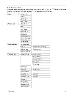 Preview for 13 page of Philips SE 740 User Manual