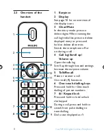 Preview for 10 page of Philips SE140 User Manual