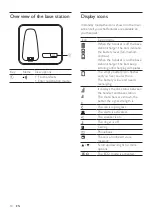 Preview for 10 page of Philips SE171 User Manual