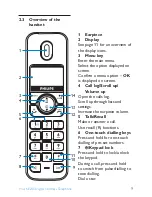 Preview for 11 page of Philips SE245 User Manual