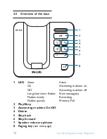 Preview for 14 page of Philips SE245 User Manual