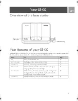 Предварительный просмотр 9 страницы Philips SE430 User Manual