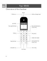 Предварительный просмотр 6 страницы Philips SE4354S User Manual