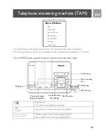 Предварительный просмотр 49 страницы Philips SE4354S User Manual