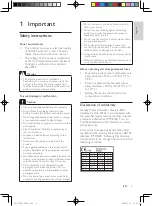 Предварительный просмотр 5 страницы Philips SE565 User Manual