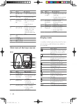 Предварительный просмотр 10 страницы Philips SE565 User Manual