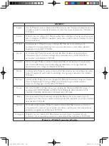 Предварительный просмотр 39 страницы Philips SE565 User Manual