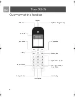 Preview for 6 page of Philips SE635 User Manual