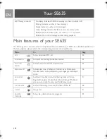 Preview for 10 page of Philips SE635 User Manual