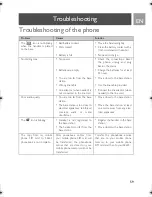 Preview for 59 page of Philips SE635 User Manual