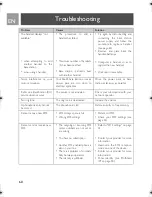 Preview for 60 page of Philips SE635 User Manual