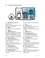 Предварительный просмотр 22 страницы Philips SE658 User Manual