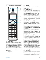 Preview for 13 page of Philips SE6590 User Manual