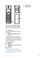 Preview for 15 page of Philips SE6590 User Manual