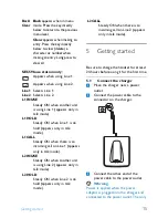 Preview for 17 page of Philips SE6590 User Manual