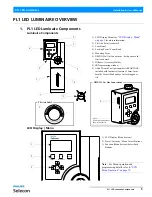 Preview for 7 page of Philips Selecon PL1 Series Installation & User Manual