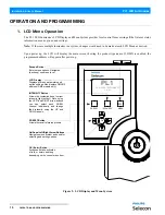 Preview for 12 page of Philips Selecon PL1 Series Installation & User Manual