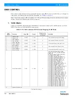 Preview for 20 page of Philips Selecon PL1 Series Installation & User Manual