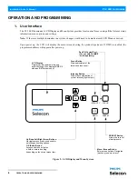 Предварительный просмотр 10 страницы Philips Selecon PL3 LED Luminaires Installation & User Manual