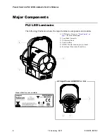 Preview for 14 page of Philips SELECON PL3 Service Manual