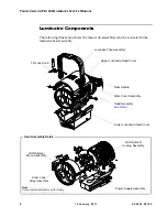 Preview for 16 page of Philips SELECON PL3 Service Manual