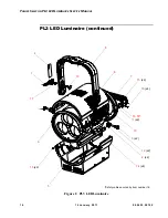 Preview for 24 page of Philips SELECON PL3 Service Manual