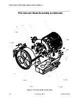 Preview for 26 page of Philips SELECON PL3 Service Manual