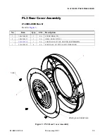 Preview for 27 page of Philips SELECON PL3 Service Manual