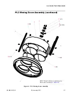 Preview for 29 page of Philips SELECON PL3 Service Manual