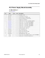 Preview for 33 page of Philips SELECON PL3 Service Manual