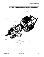 Preview for 37 page of Philips SELECON PL3 Service Manual