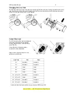 Preview for 9 page of Philips Selecon SPX series Operation Manual