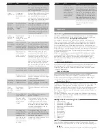 Preview for 5 page of Philips Sensee HD7817 Instruction Manual